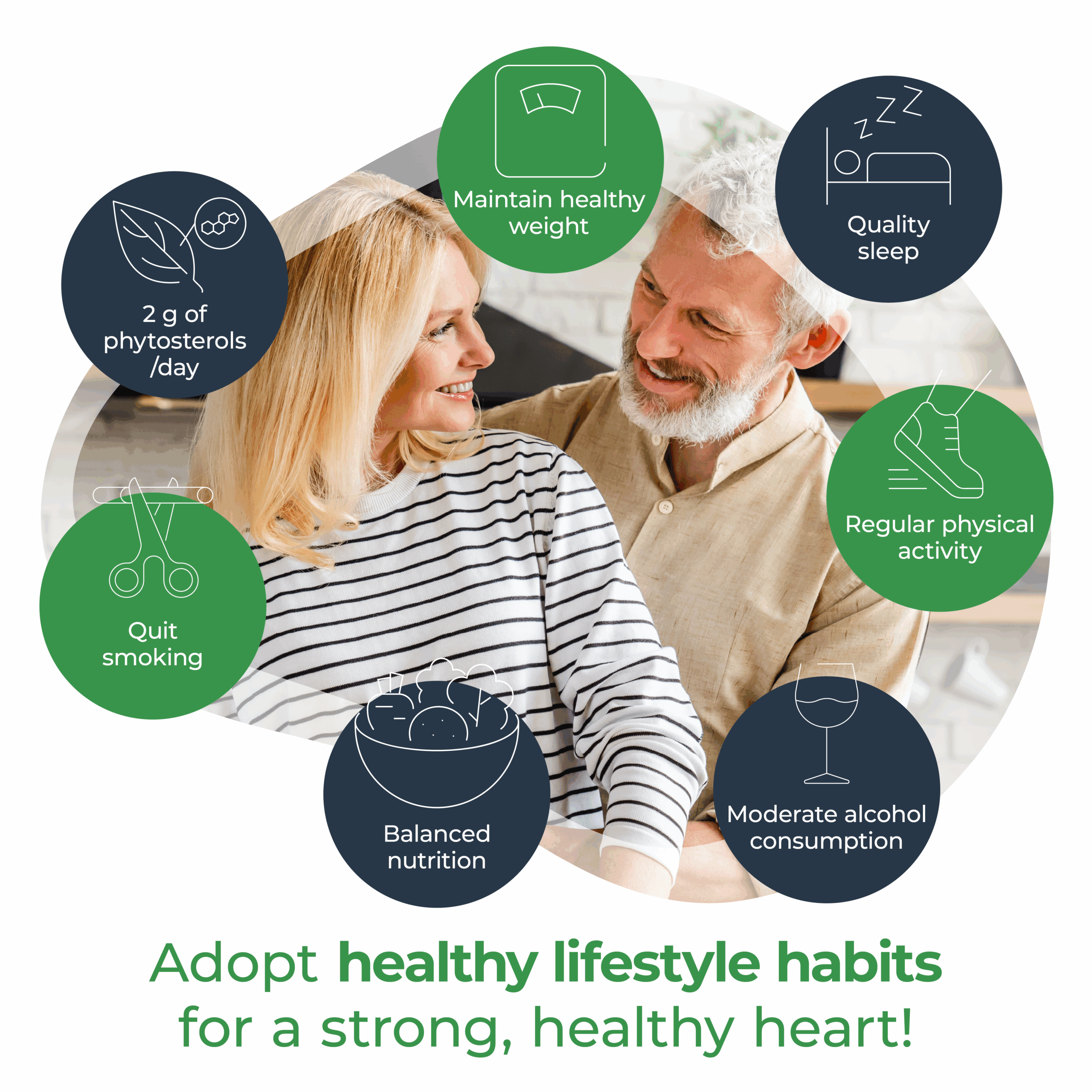 Adopting a <b>healthy lifestyle</b>