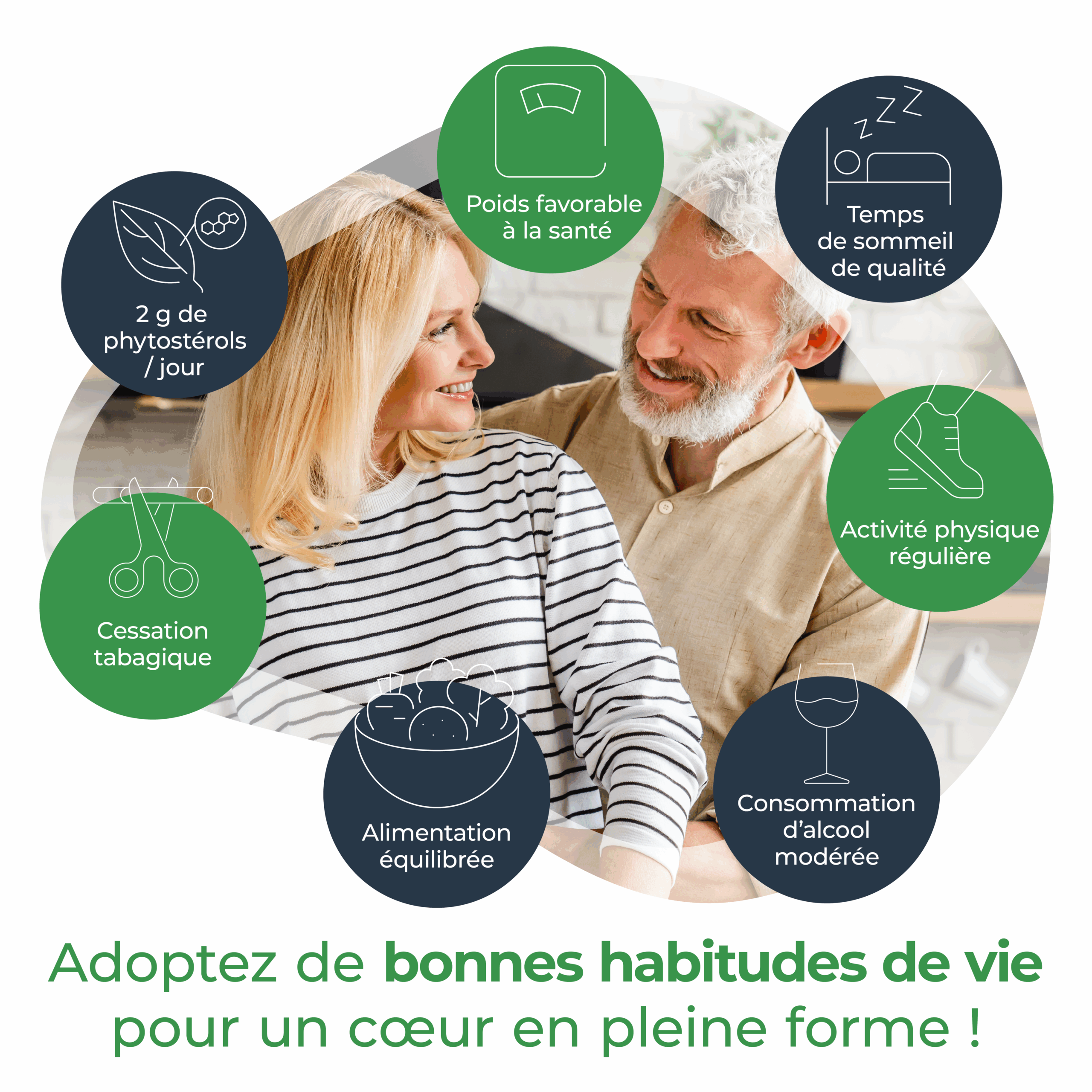 Les <b>habitudes de vie</b>, un pilier de la prévention